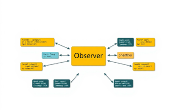 Observer